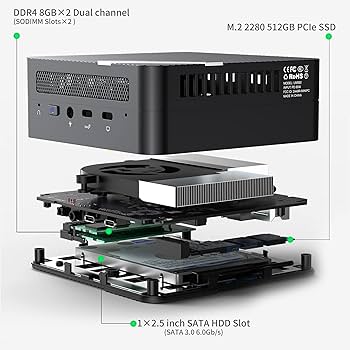 【ほぼ未使用】MINISFORUM UM580 Amazon.com: MINISFORUM DeskMini UM580 Mini PC AMD Ryzen 7